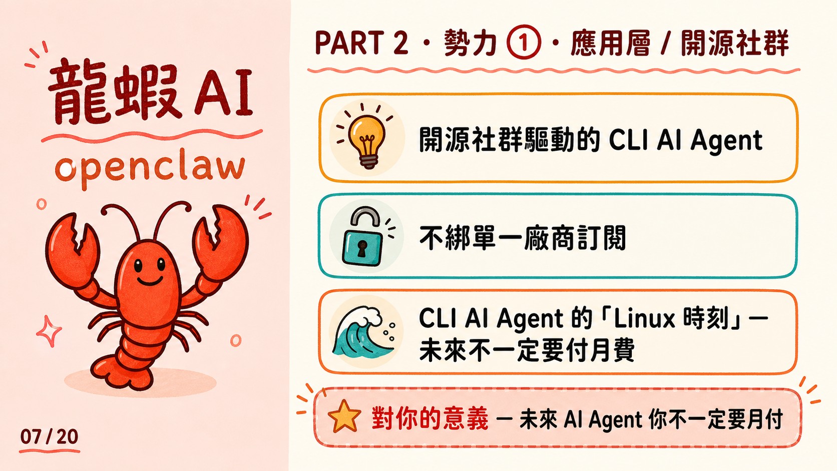 L0 前導課投影片 第 07 張