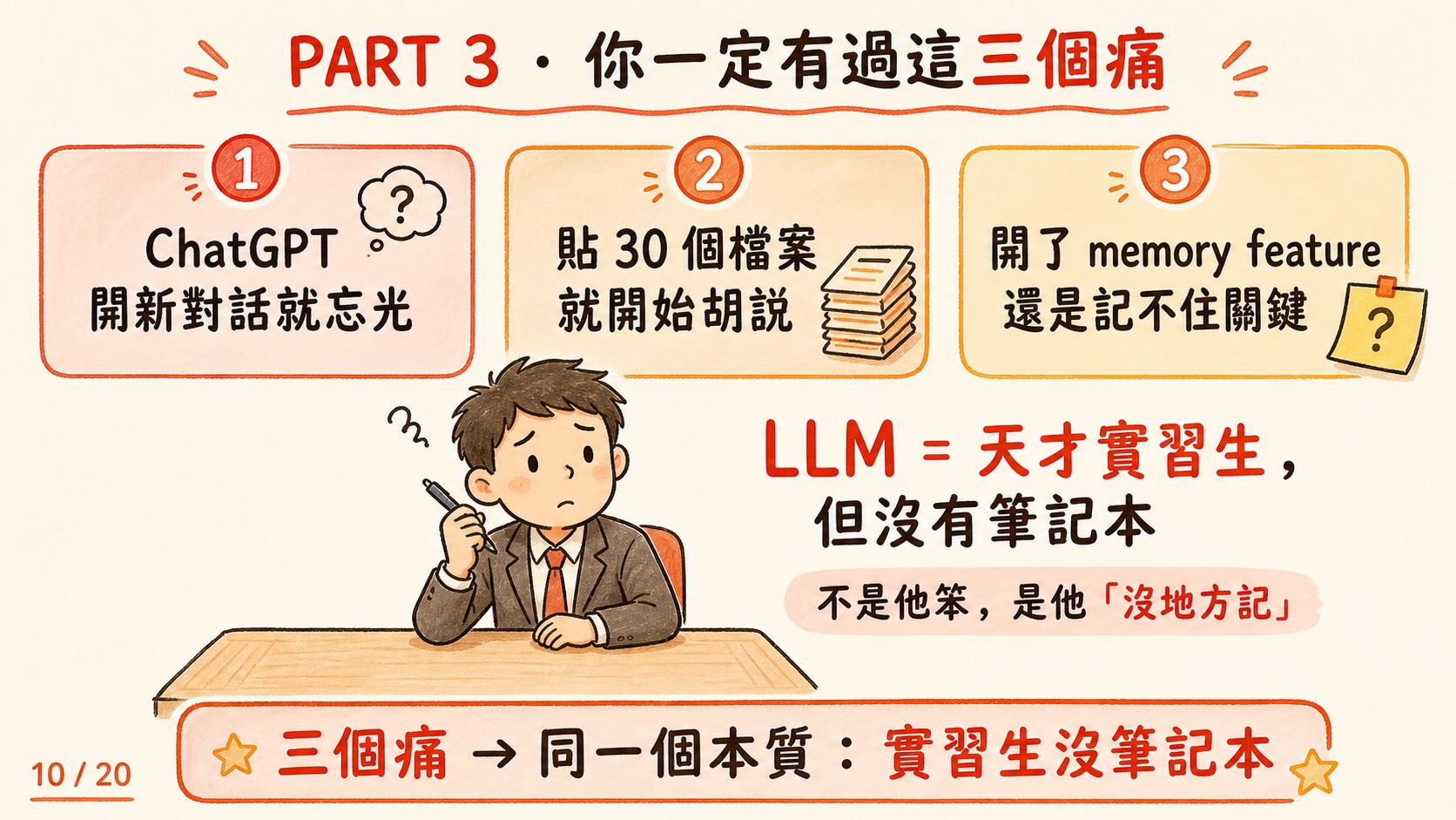 L0 前導課投影片 第 10 張