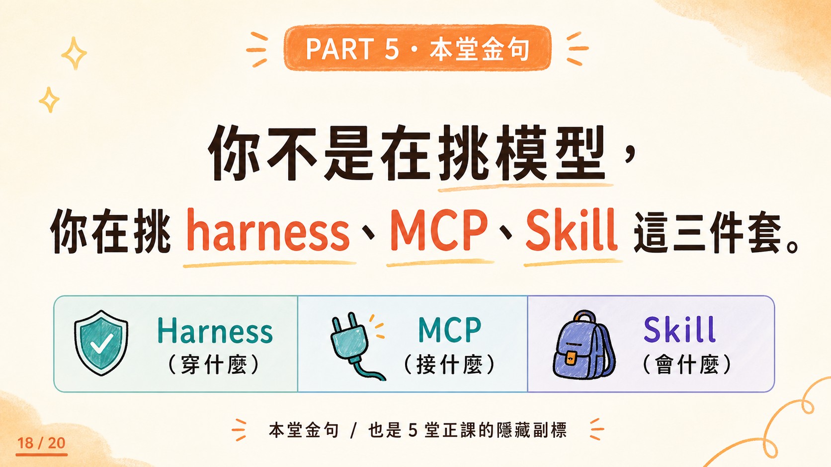 L0 前導課投影片 第 18 張