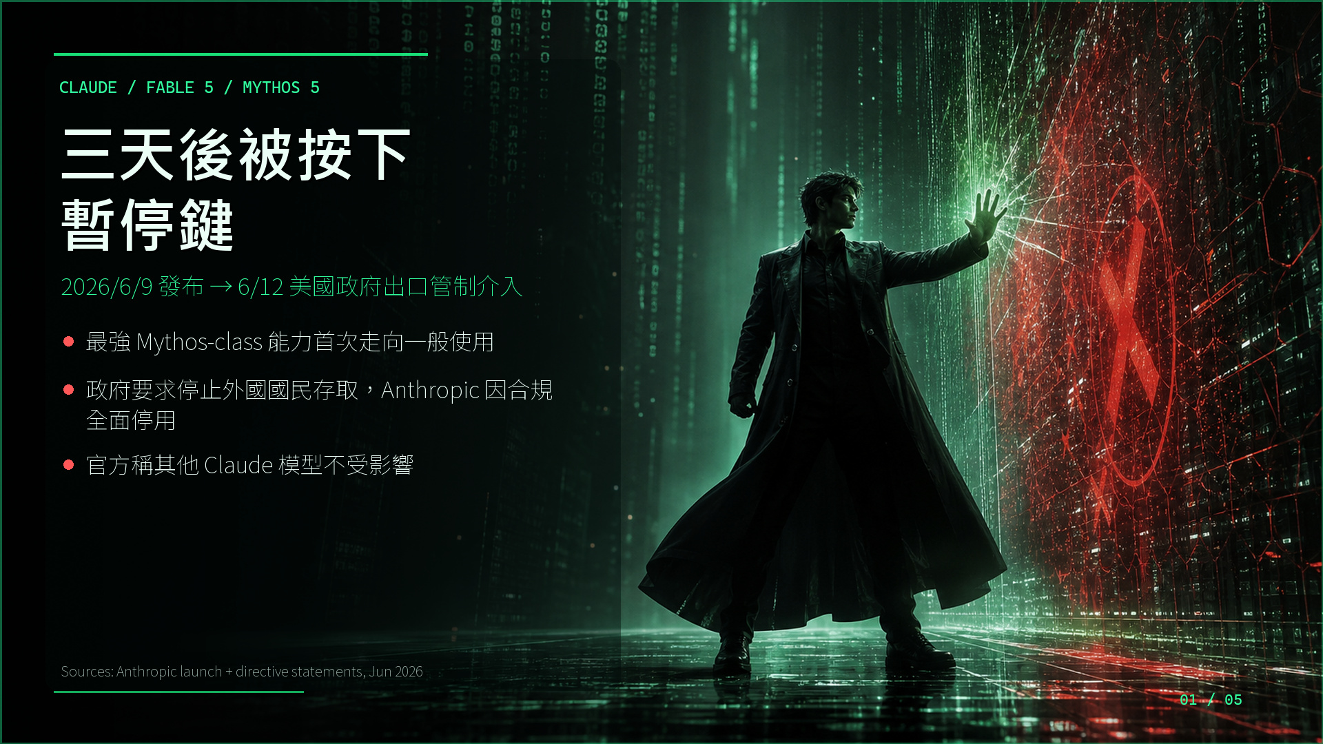 FABLE 5 圖卡 A-01