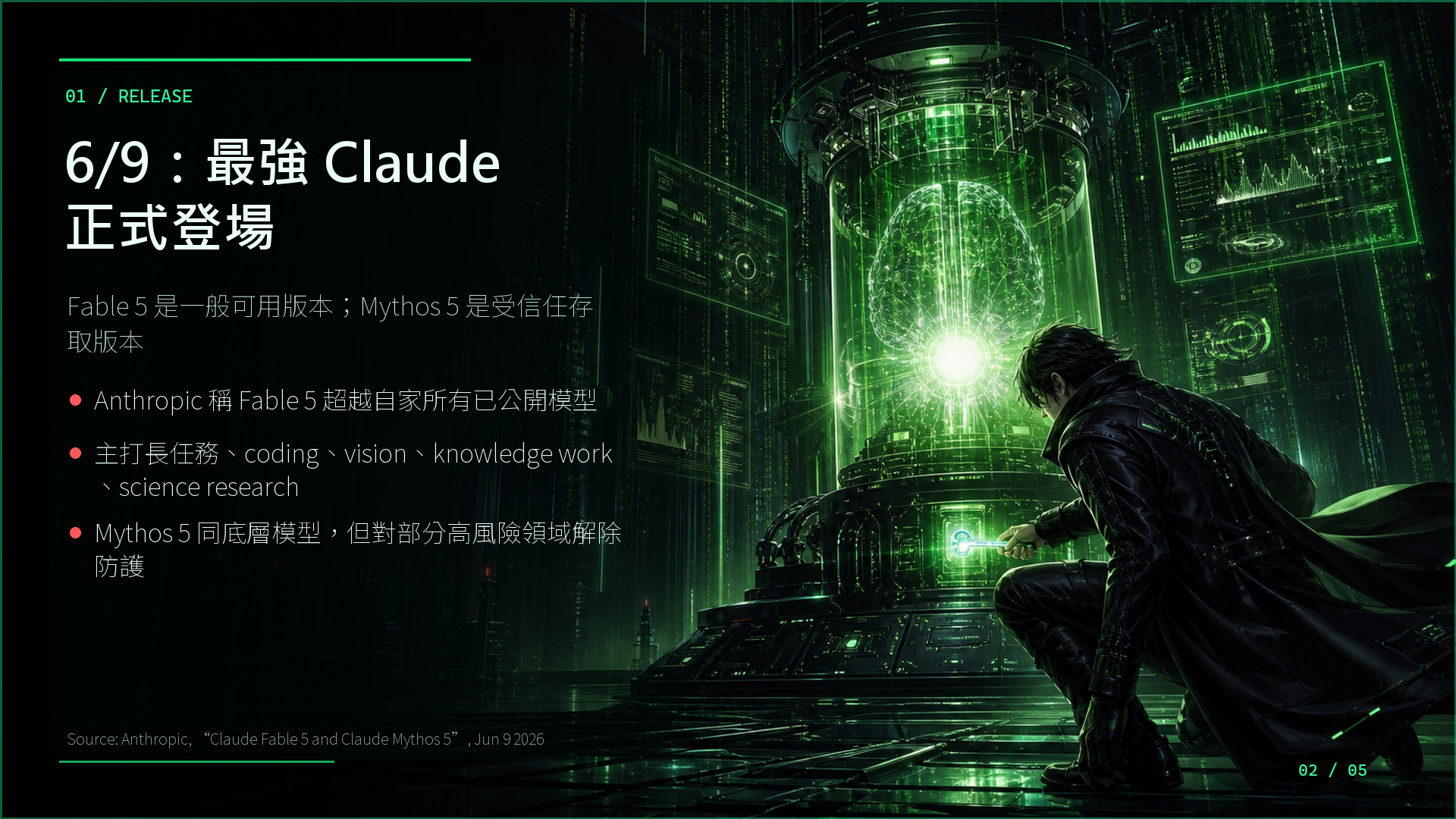 FABLE 5 圖卡 A-02