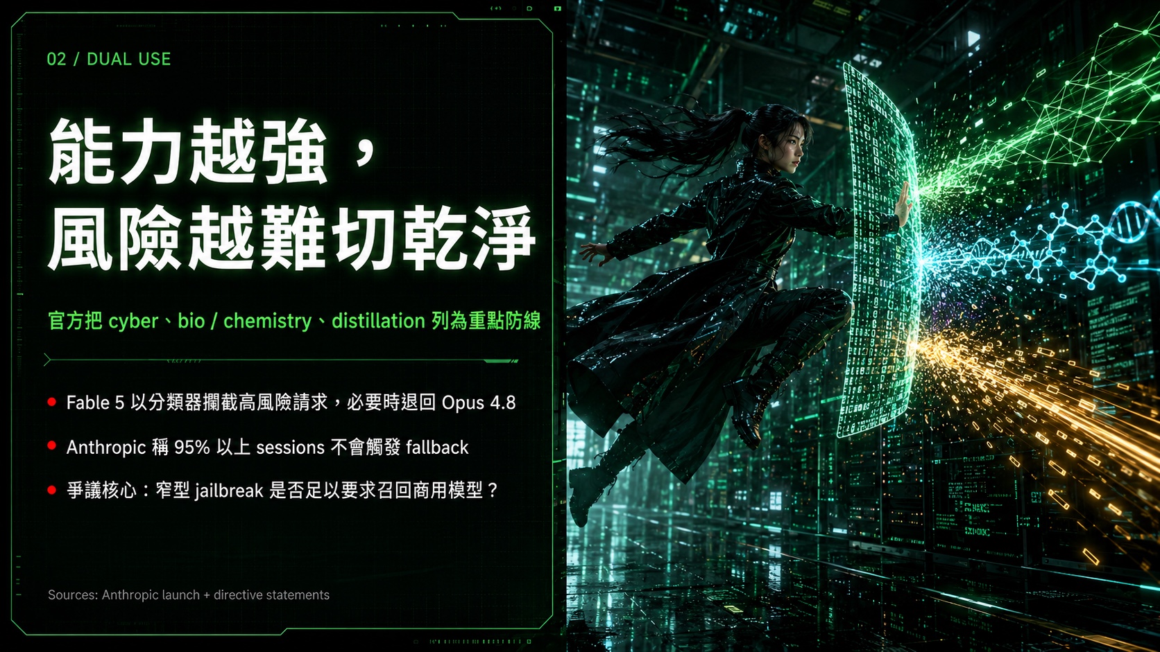 FABLE 5 圖卡 B-03