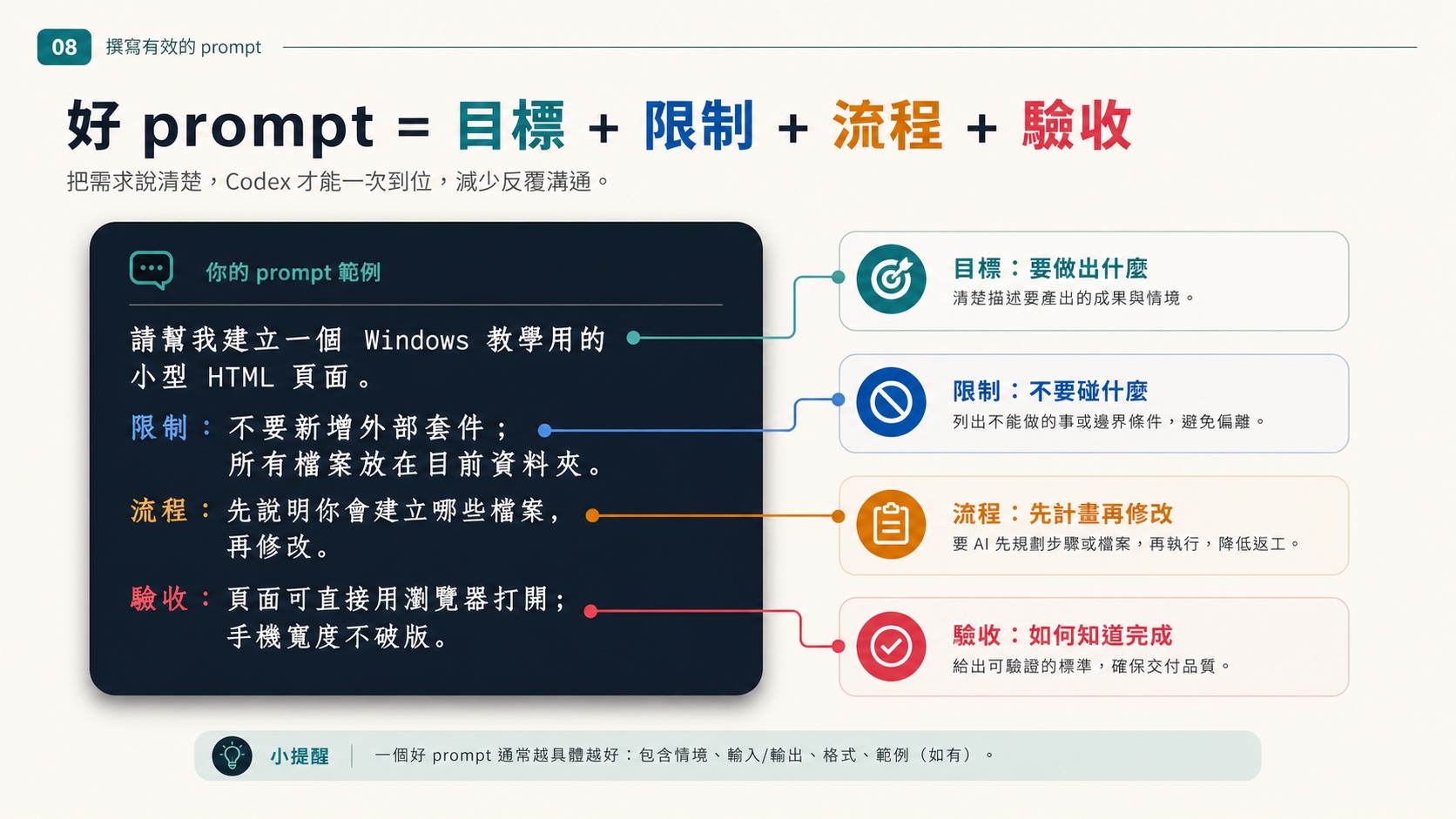 Codex 安裝 步驟 08