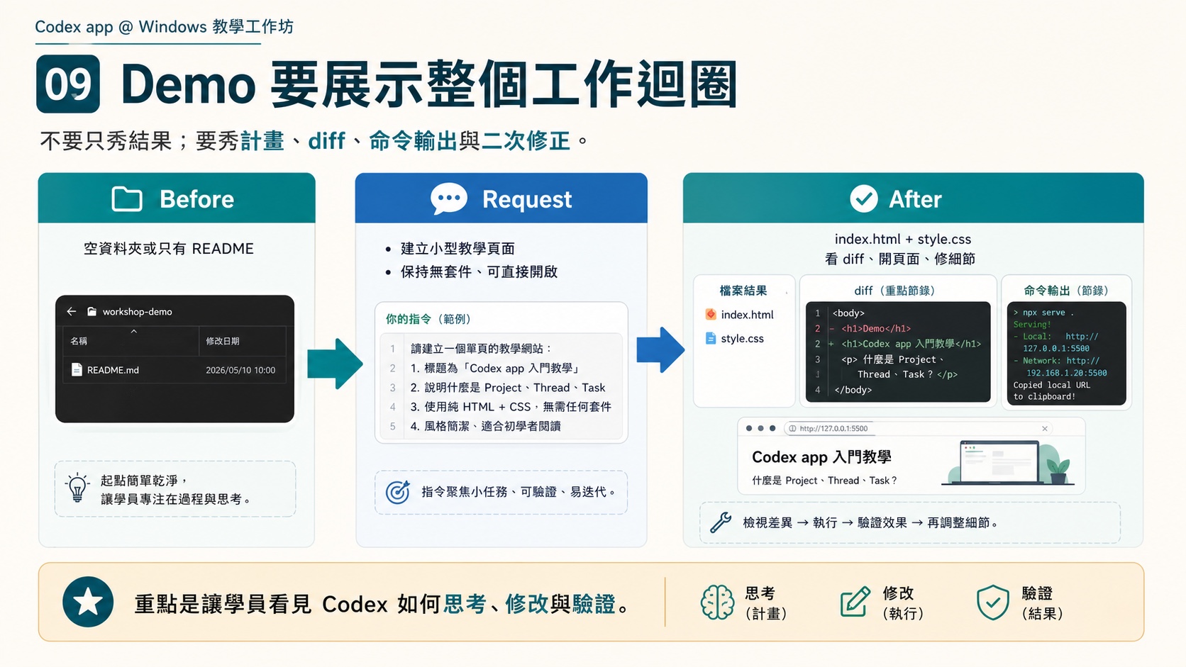 Codex 安裝 步驟 09