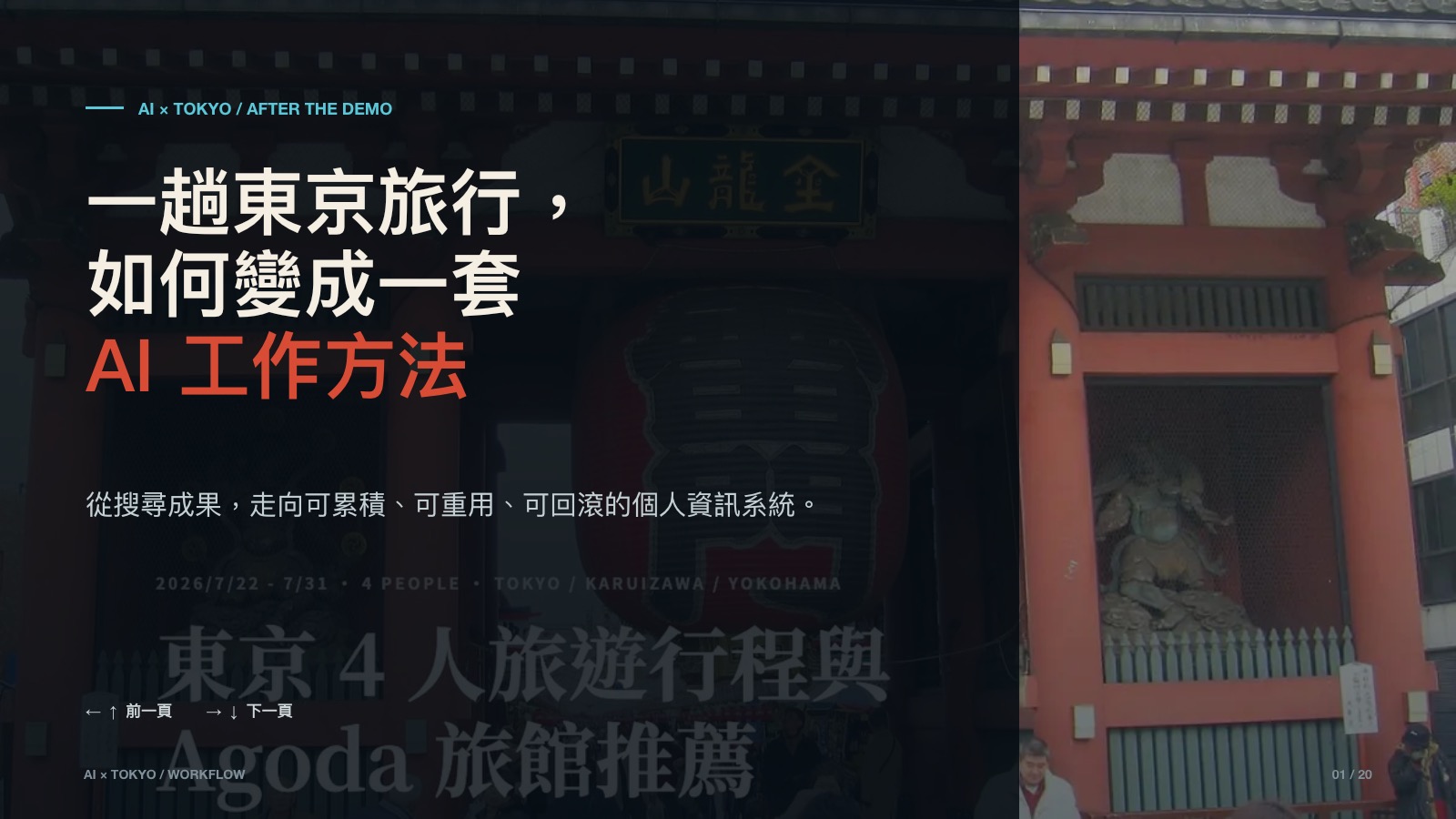 AI 旅遊工作法 第 1 頁