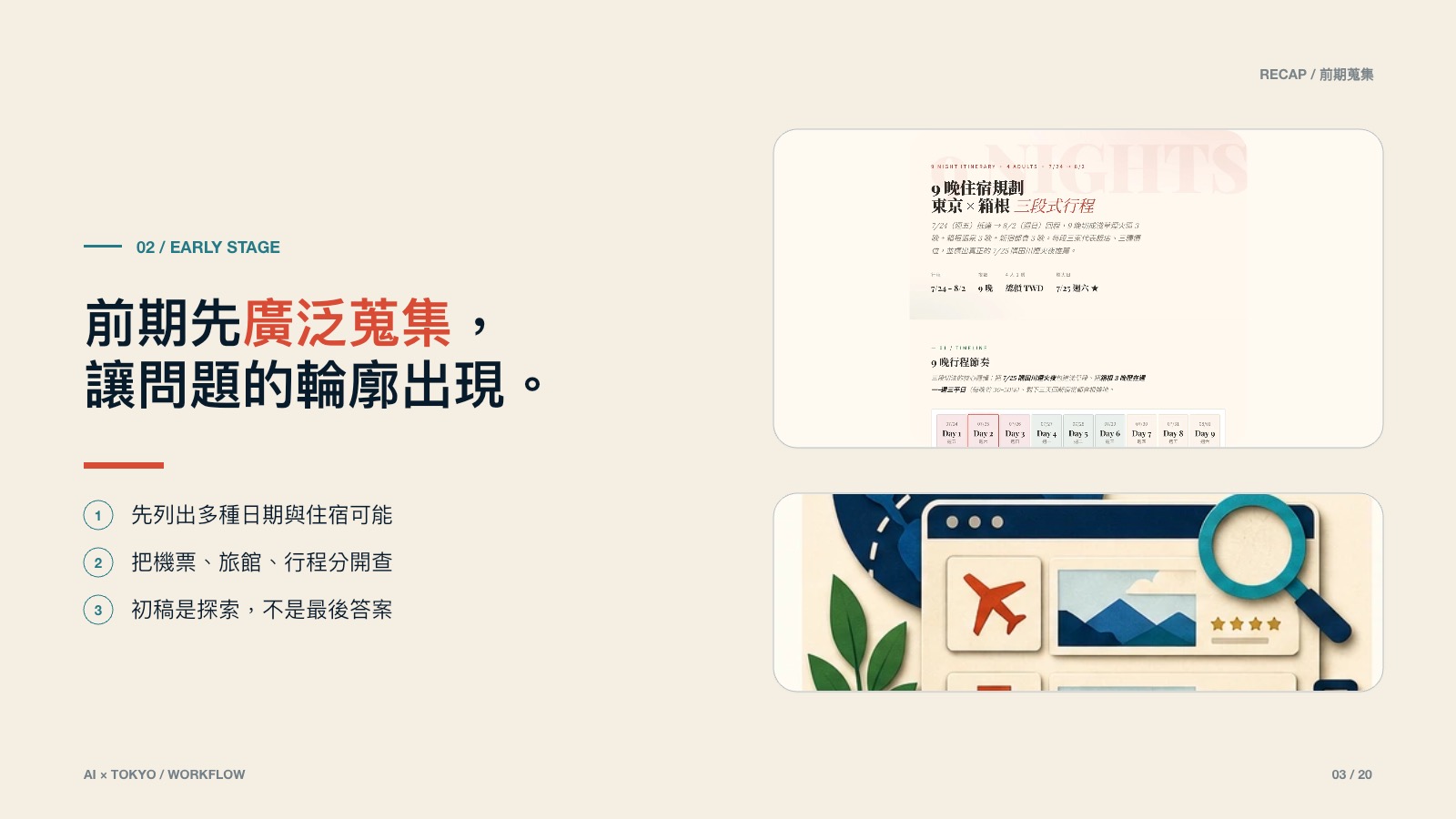 AI 旅遊工作法 第 3 頁