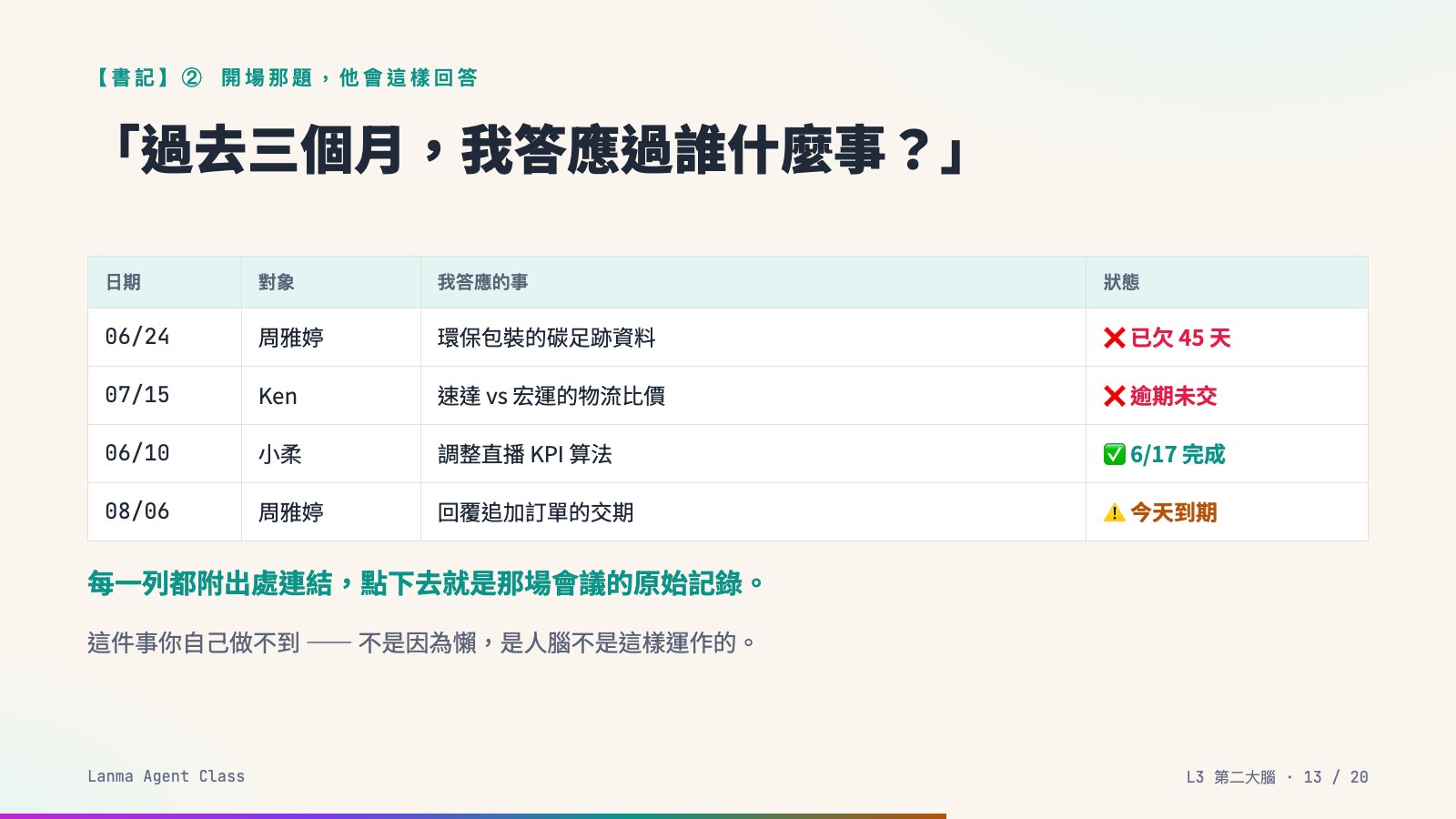 L3 投影片 第 13 頁